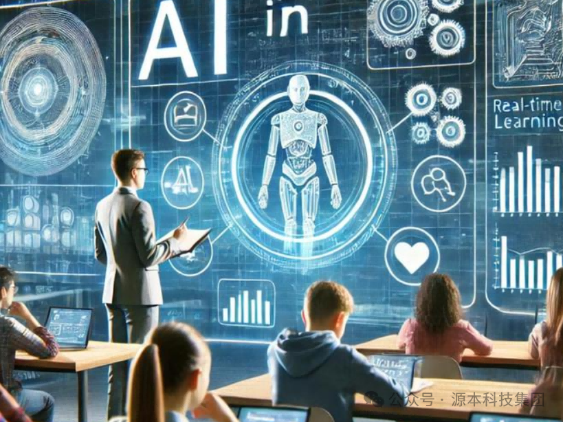 艾弗森贝博ballbet官网科技-本科生掌握大数据、云原生、AI-竞赛保研求职的“超车秘籍”来了！